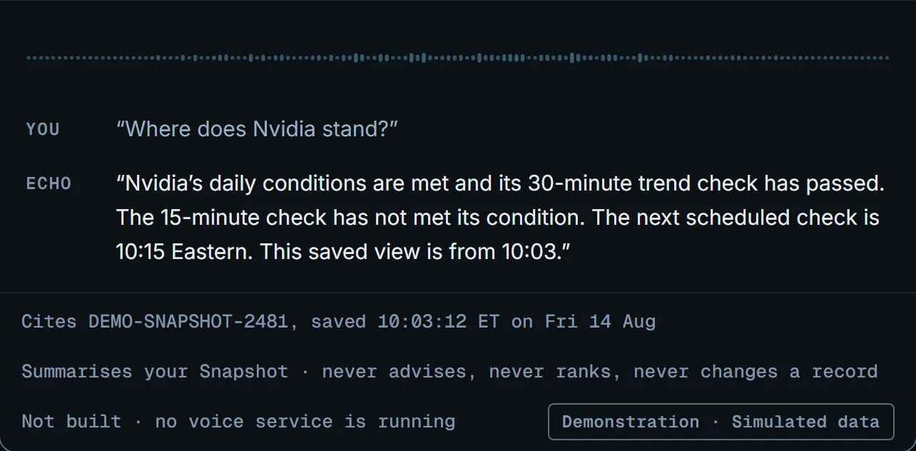 Echo AI concept: the question “Where does Nvidia stand?” answered from a saved Snapshot of 10:03. A scripted demonstration with simulated data; no voice service is running.