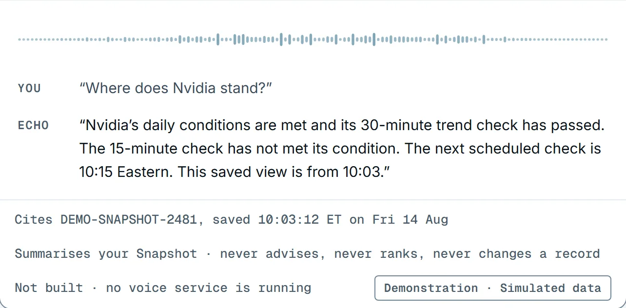 Echo AI concept: the question “Where does Nvidia stand?” answered from a saved Snapshot of 10:03. A scripted demonstration with simulated data; no voice service is running.
