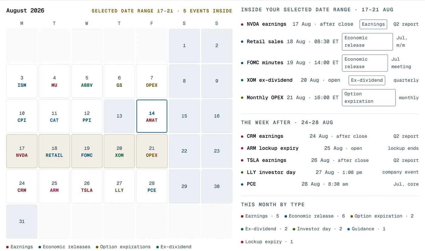 Tide Table concept: an August 2026 calendar of earnings, economic releases, option expirations and ex-dividend dates, with the events inside a selected date range listed beside it. Demonstration with simulated data.